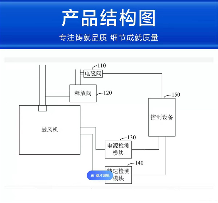 空气悬浮风机安装调试方法